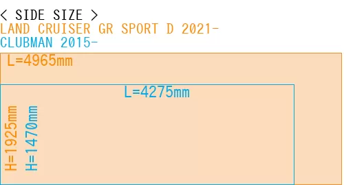 #LAND CRUISER GR SPORT D 2021- + CLUBMAN 2015-